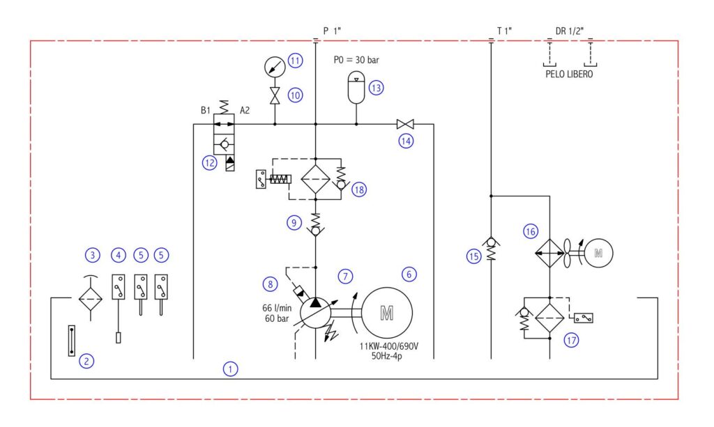 SCHEMA OLEODINAMICO